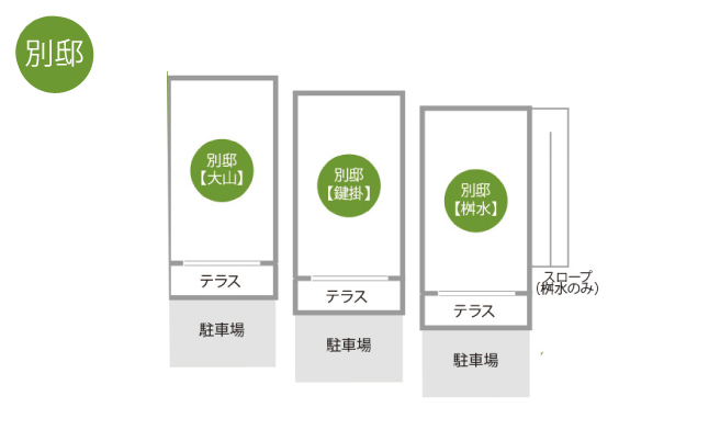 フロアマップ